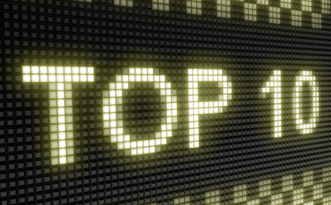 黑龙江猎头公司12月14日最新热点排名分享