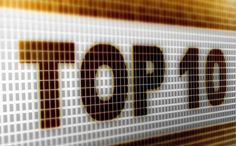 大连猎头公司12月18日最新热点排名分享